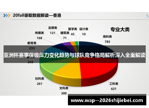 亚洲杯赛事保级压力变化趋势与球队竞争格局解析深入全面解读 亚洲杯赛事保级压力变化趋势与球队竞争格局解析深入全面解读