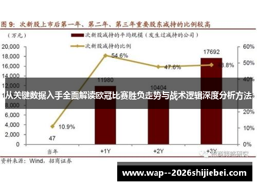从关键数据入手全面解读欧冠比赛胜负走势与战术逻辑深度分析方法