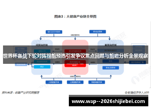 世界杯备战下轮对阵提前预热引发争议焦点回顾与前瞻分析全景观察
