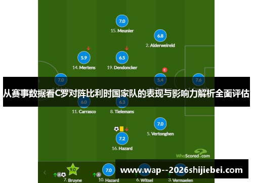 从赛事数据看C罗对阵比利时国家队的表现与影响力解析全面评估 从赛事数据看C罗对阵比利时国家队的表现与影响力解析全面评估