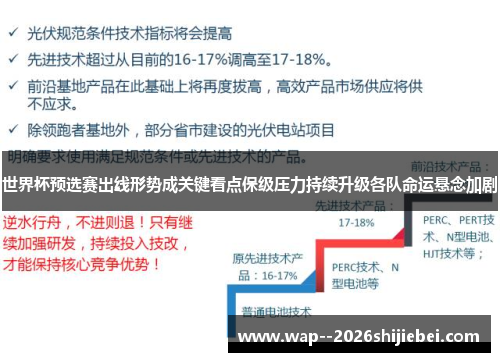 世界杯预选赛出线形势成关键看点保级压力持续升级各队命运悬念加剧 世界杯预选赛出线形势成关键看点保级压力持续升级各队命运悬念加剧