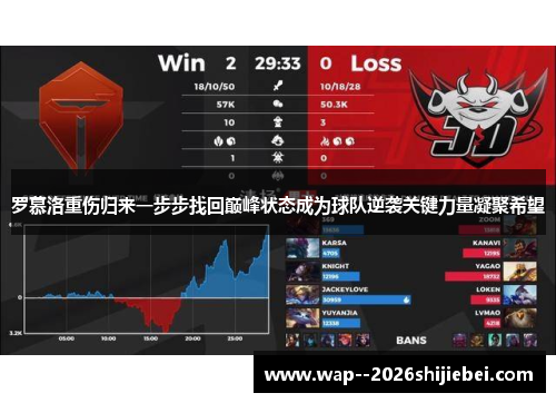 罗慕洛重伤归来一步步找回巅峰状态成为球队逆袭关键力量凝聚希望