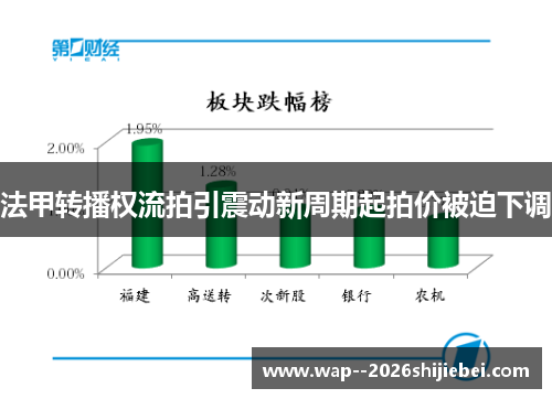 法甲转播权流拍引震动新周期起拍价被迫下调 法甲转播权流拍引震动新周期起拍价被迫下调
