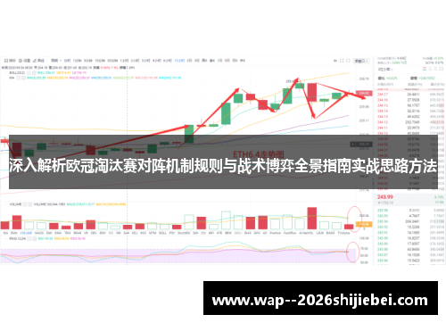深入解析欧冠淘汰赛对阵机制规则与战术博弈全景指南实战思路方法 深入解析欧冠淘汰赛对阵机制规则与战术博弈全景指南实战思路方法