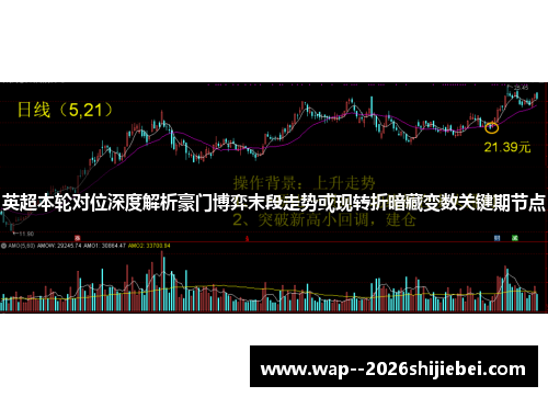英超本轮对位深度解析豪门博弈末段走势或现转折暗藏变数关键期节点 英超本轮对位深度解析豪门博弈末段走势或现转折暗藏变数关键期节点