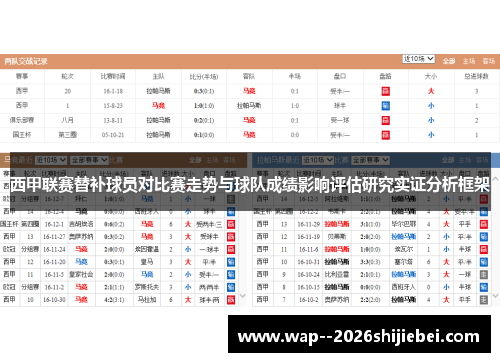 西甲联赛替补球员对比赛走势与球队成绩影响评估研究实证分析框架 西甲联赛替补球员对比赛走势与球队成绩影响评估研究实证分析框架